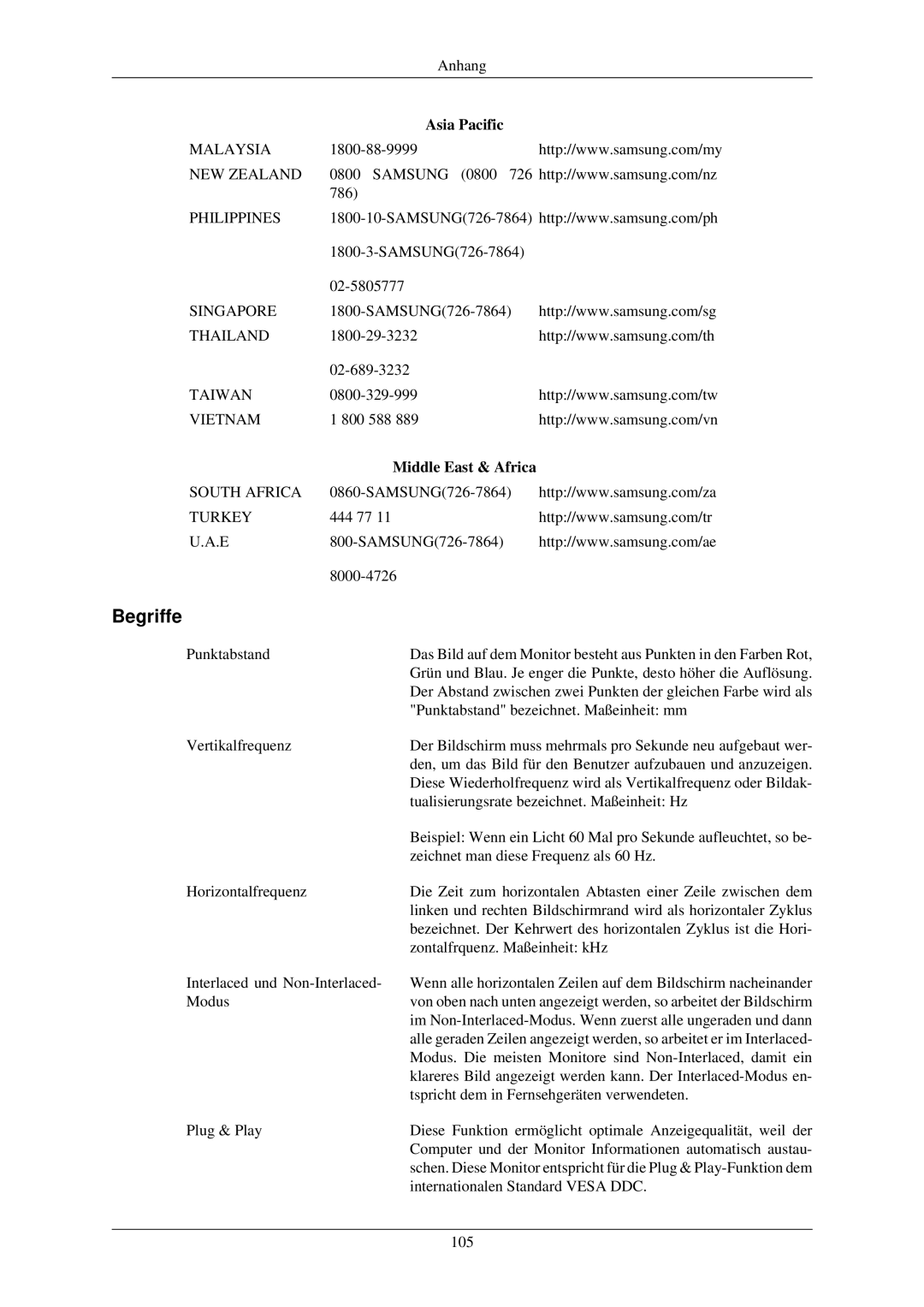 Samsung LH32TCUMBC/EN manual Begriffe, Middle East & Africa 