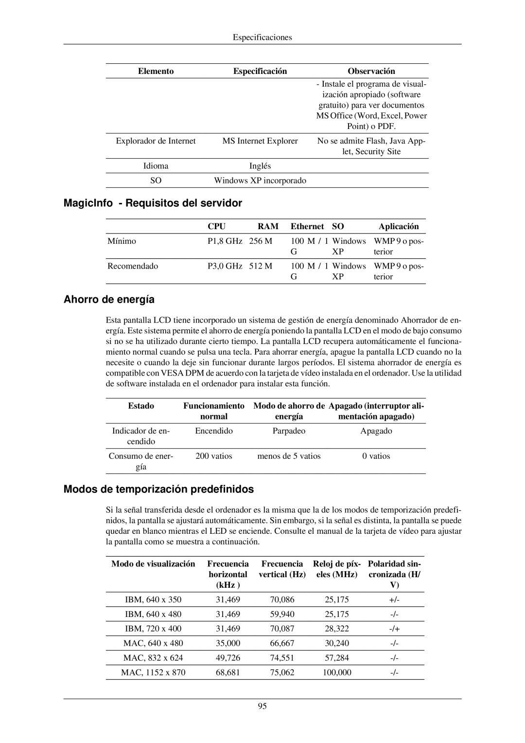 Samsung LH32TCUMBC/EN manual MagicInfo Requisitos del servidor, Ahorro de energía, Modos de temporización predefinidos 