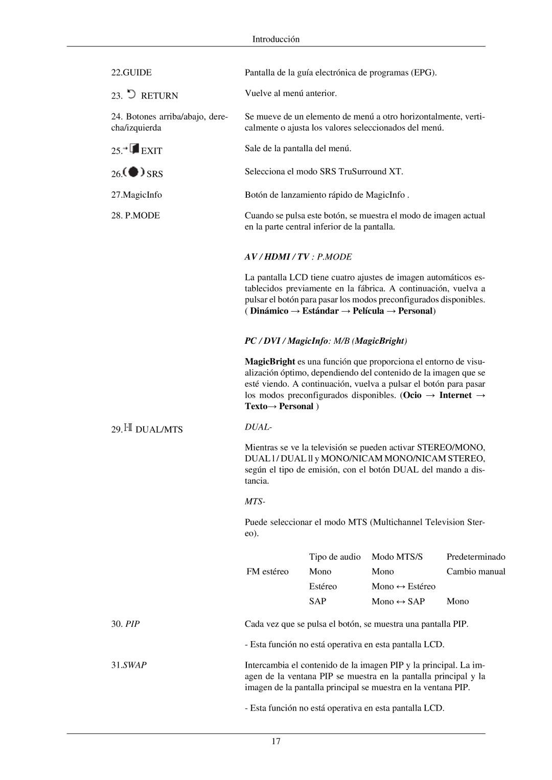 Samsung LH32TCUMBC/EN manual PC / DVI / MagicInfo M/B MagicBright 