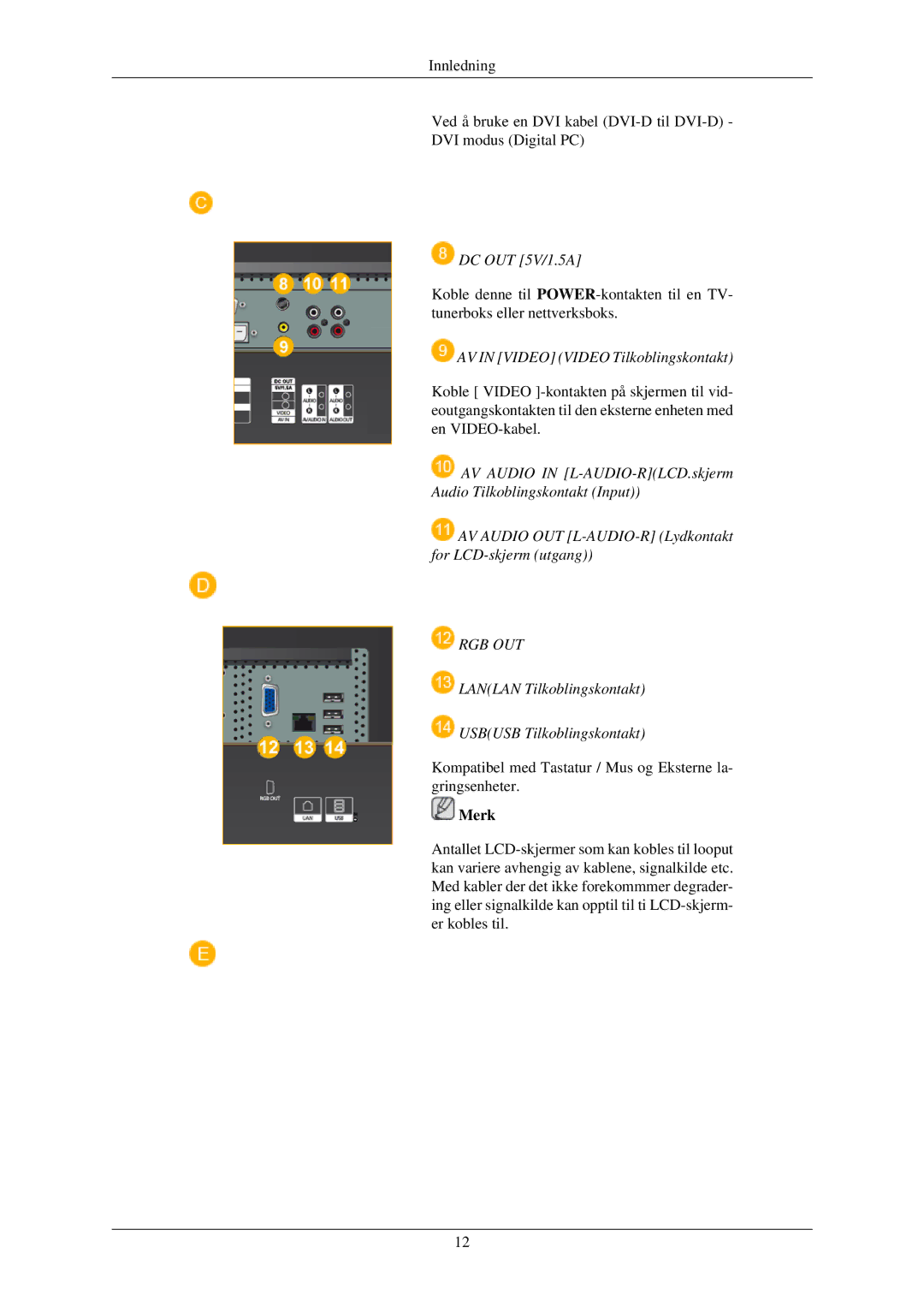 Samsung LH32TCUMBC/EN manual Rgb Out 