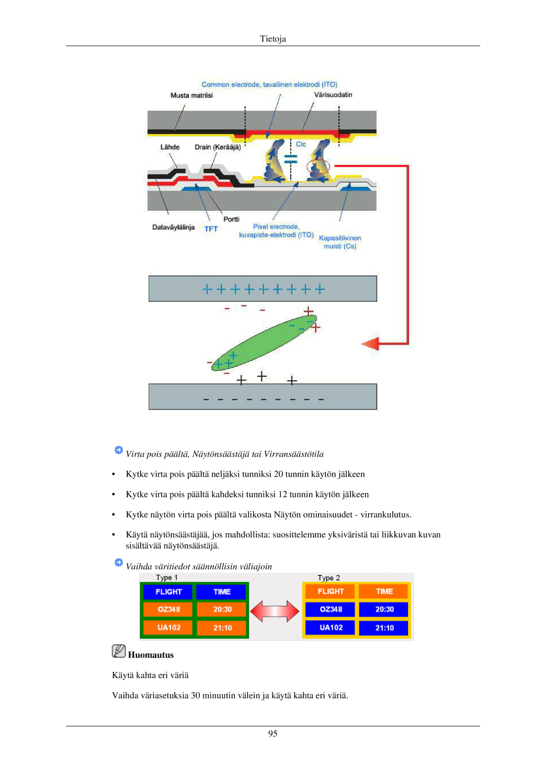 Samsung LH32TCUMBC/EN manual Vaihda väritiedot säännöllisin väliajoin 