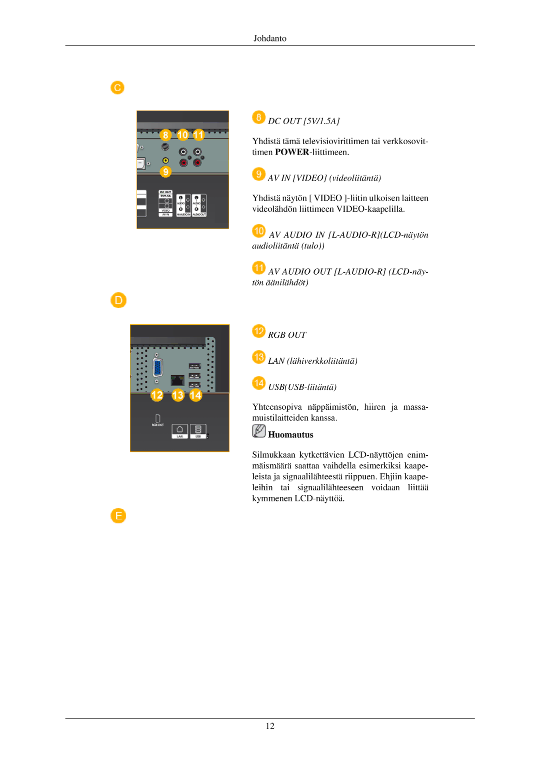 Samsung LH32TCUMBC/EN manual Rgb Out 