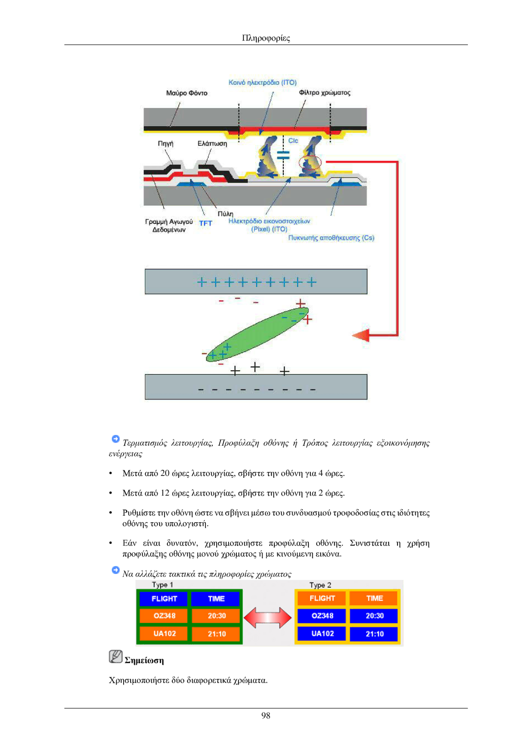 Samsung LH32TCUMBC/EN manual Να αλλάζετε τακτικά τις πληροφορίες χρώματος 