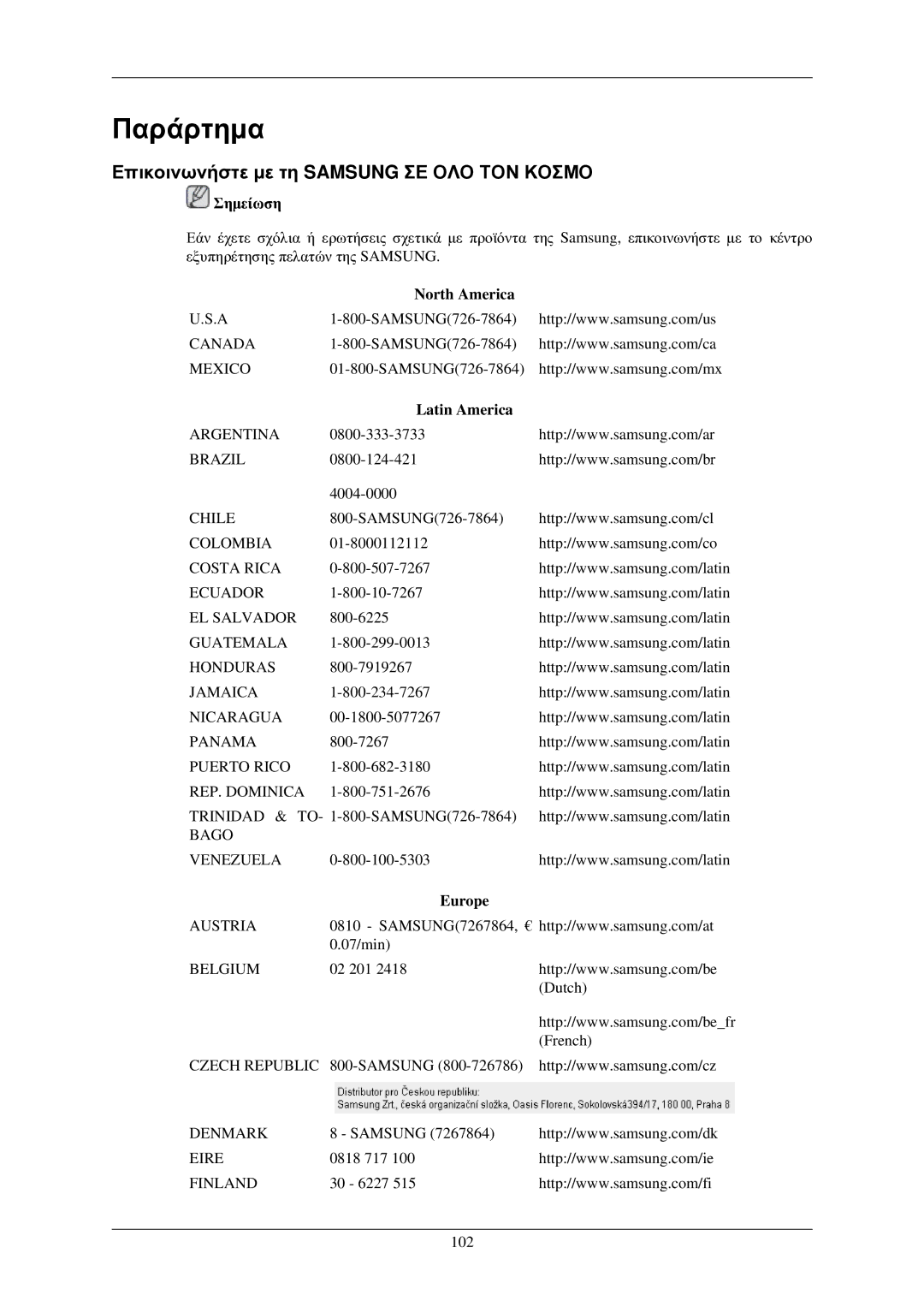 Samsung LH32TCUMBC/EN manual Επικοινωνήστε με τη Samsung ΣΕ ΟΛΟ ΤΟΝ Κοσμο, North America, Latin America, Europe 