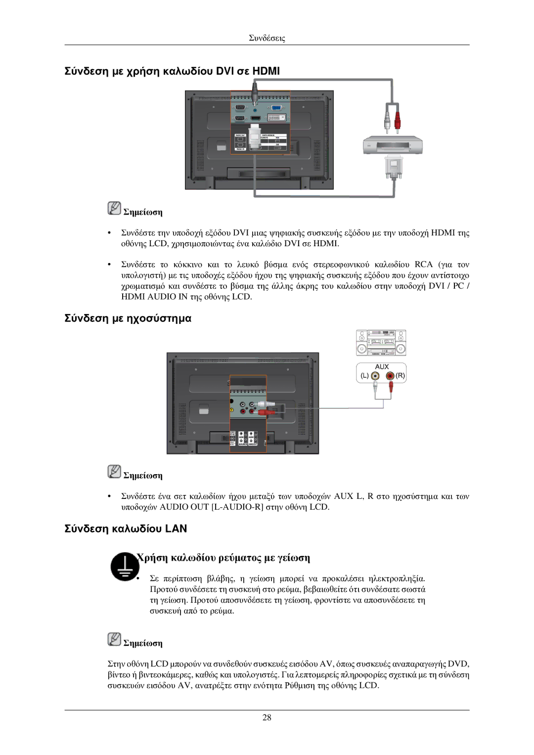 Samsung LH32TCUMBC/EN manual Σύνδεση με χρήση καλωδίου DVI σε Hdmi, Σύνδεση με ηχοσύστημα, Σύνδεση καλωδίου LAN 