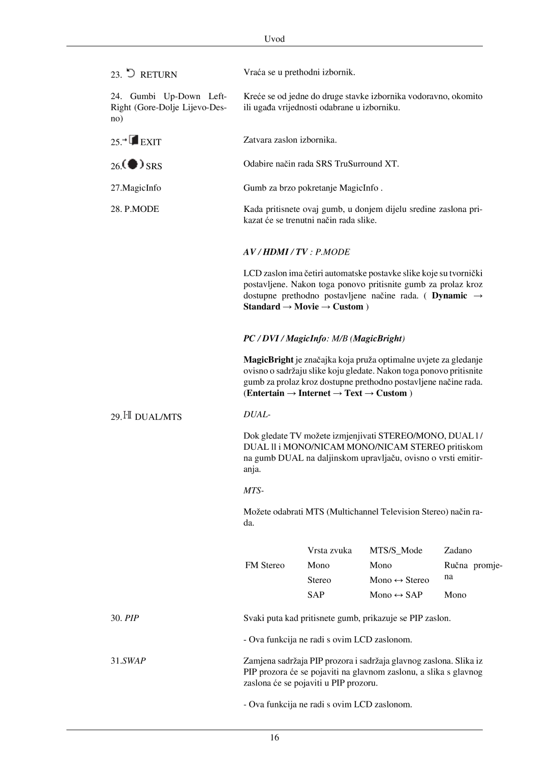 Samsung LH32TCUMBC/EN manual PC / DVI / MagicInfo M/B MagicBright 