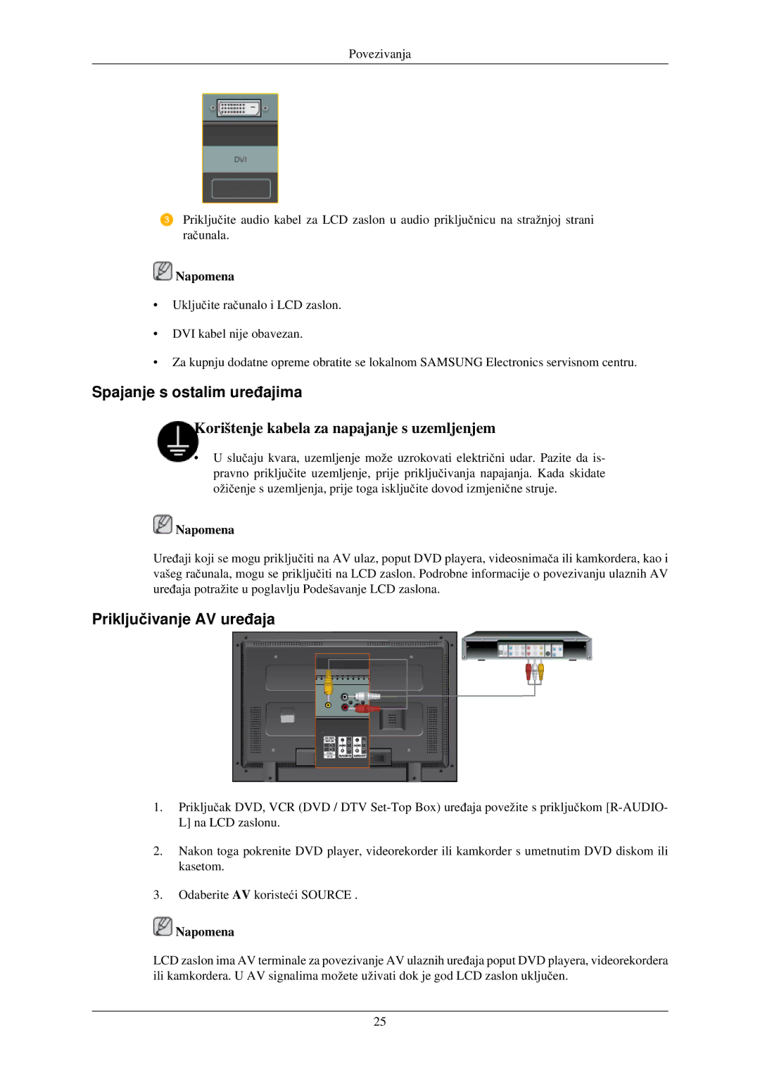 Samsung LH32TCUMBC/EN manual Spajanje s ostalim uređajima, Priključivanje AV uređaja 