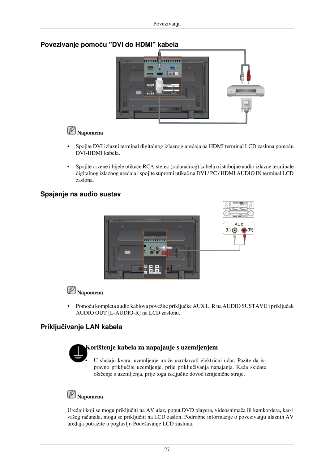 Samsung LH32TCUMBC/EN manual Povezivanje pomoću DVI do Hdmi kabela, Spajanje na audio sustav, Priključivanje LAN kabela 