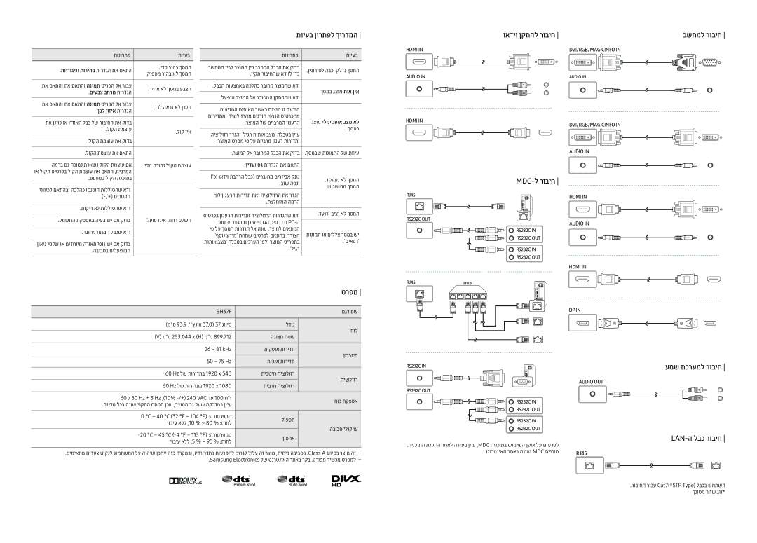 Samsung LH37SHFPLBB/CH manual תויעב ןורתפל ךירדמה, Mdc-ל רוביח, עמש תכרעמל רוביח Lan-ה לבכ רוביח 