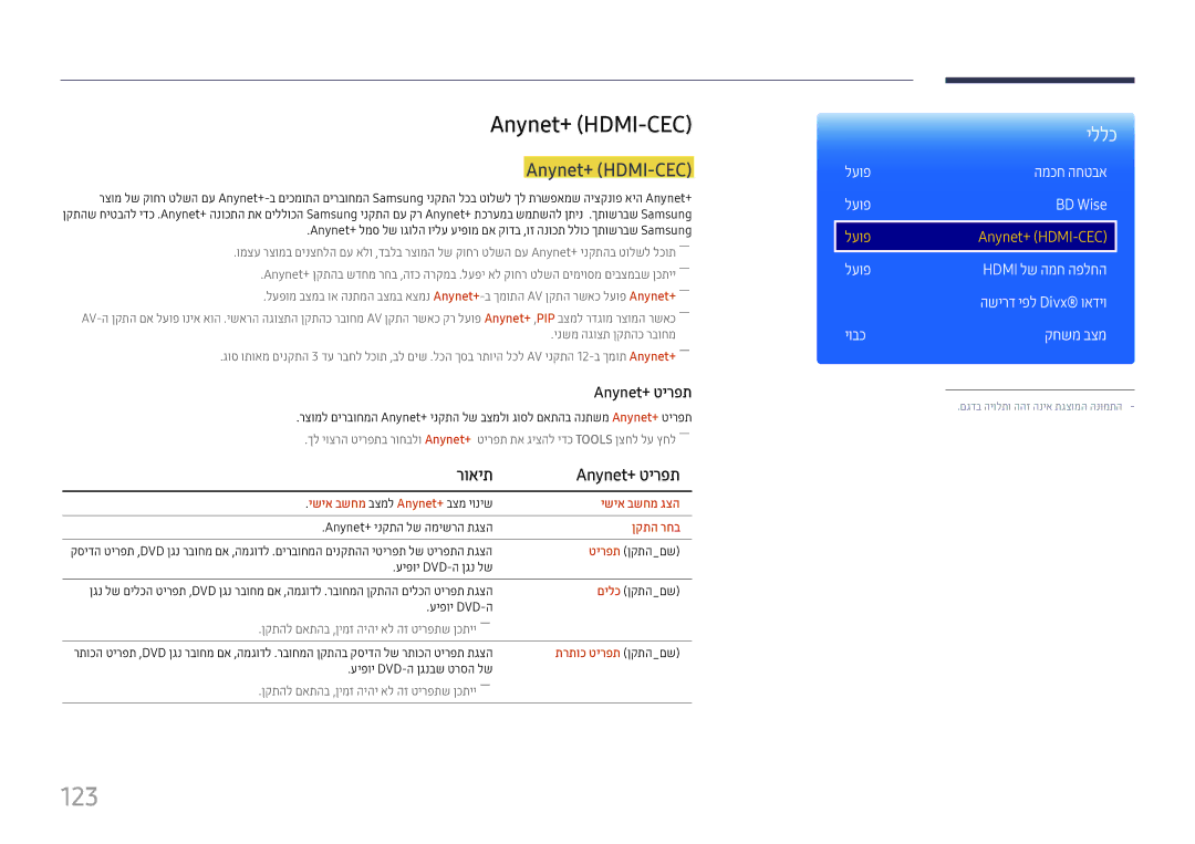 Samsung LH37SHFPLBB/CH manual 123, Anynet+ \HDMI-CEC, רואית Anynet+‎טירפת 