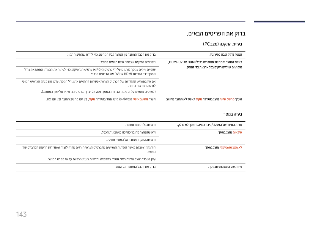 Samsung LH37SHFPLBB/CH manual 143, Pc בצמ הנקתה תייעב, ךסמב היעב, ךסמב גצומ ילמיטפוא בצמ אל 