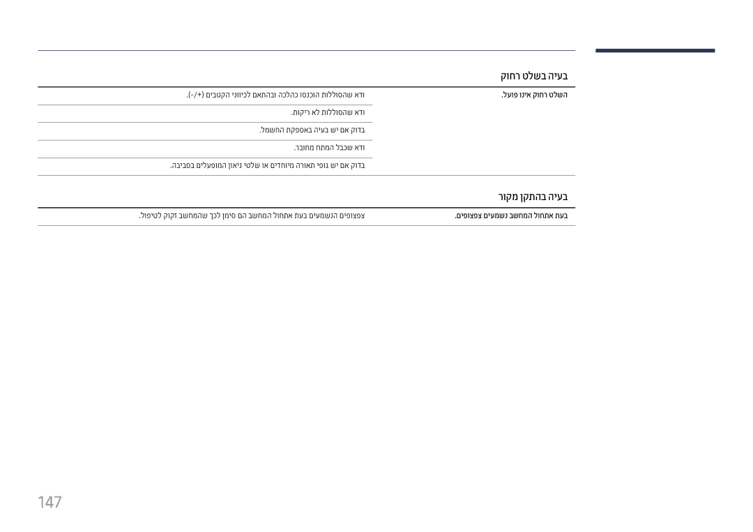 Samsung LH37SHFPLBB/CH manual 147, קוחר טלשב היעב, רוקמ ןקתהב היעב, לעופ וניא קוחר טלשה, םיפוצפצ םיעמשנ בשחמה לוחתא תעב 