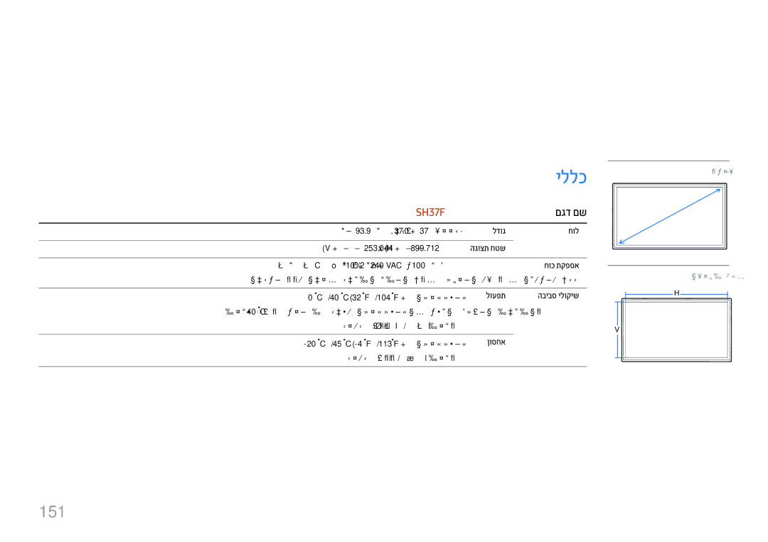 Samsung LH37SHFPLBB/CH manual טרפמ, 151, םגד םש 