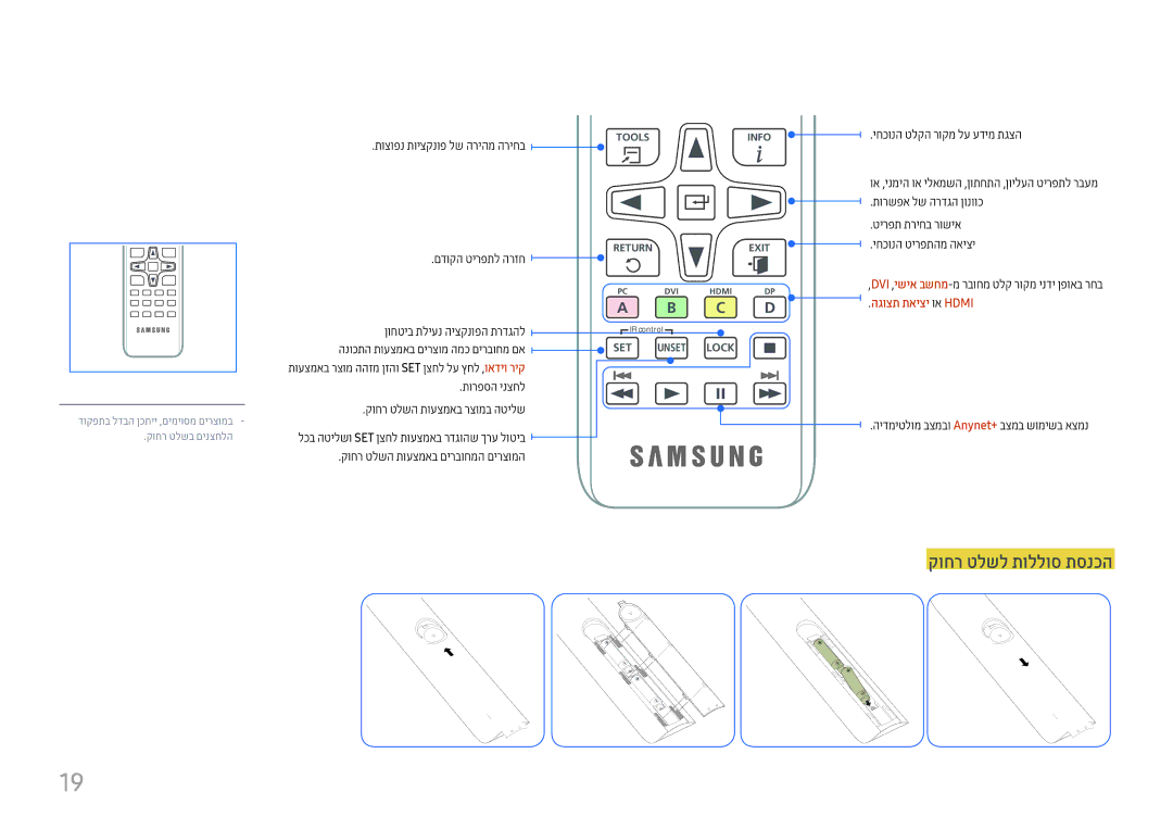 Samsung LH37SHFPLBB/CH manual קוחר טלשל תוללוס תסנכה, תוצופנ תויצקנופ לש הריהמ הריחב, הגוצת תאיצי וא Hdmi 