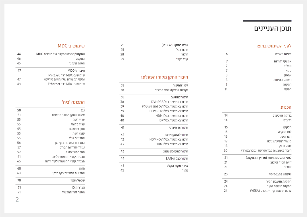 Samsung LH37SHFPLBB/CH manual םיניינעה ןכות 