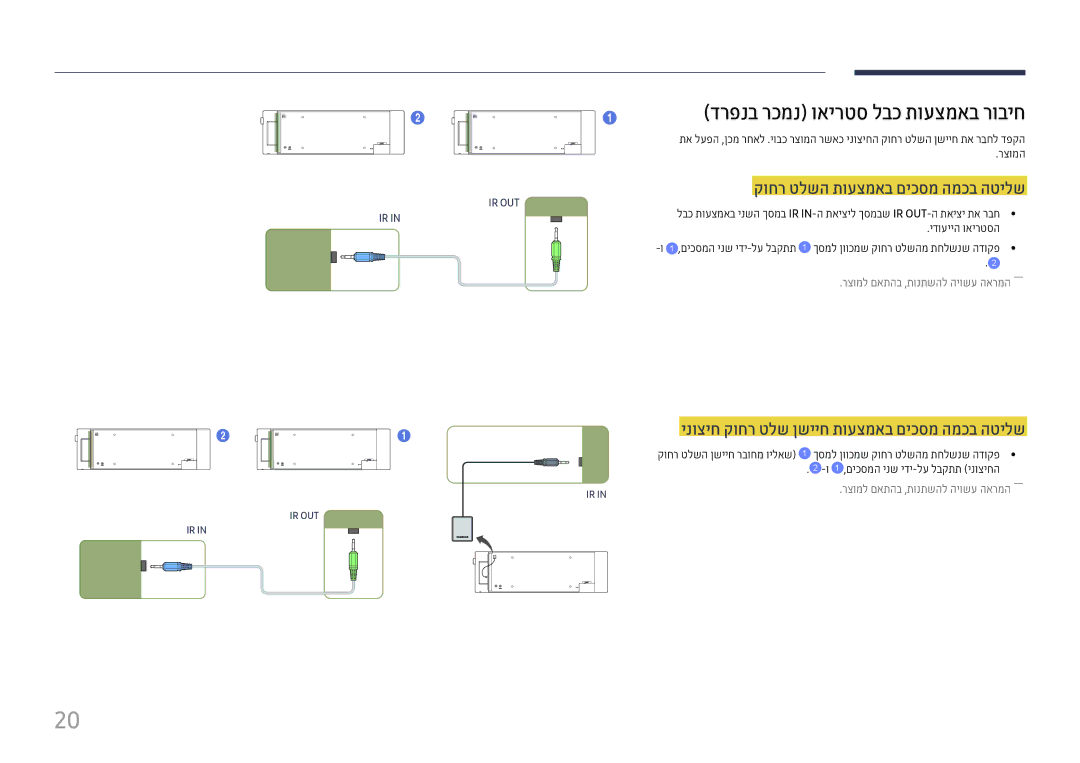 Samsung LH37SHFPLBB/CH manual דרפנב רכמנ ואירטס לבכ תועצמאב רוביח, קוחר טלשה תועצמאב םיכסמ המכב הטילש, ידועייה ואירטסה 