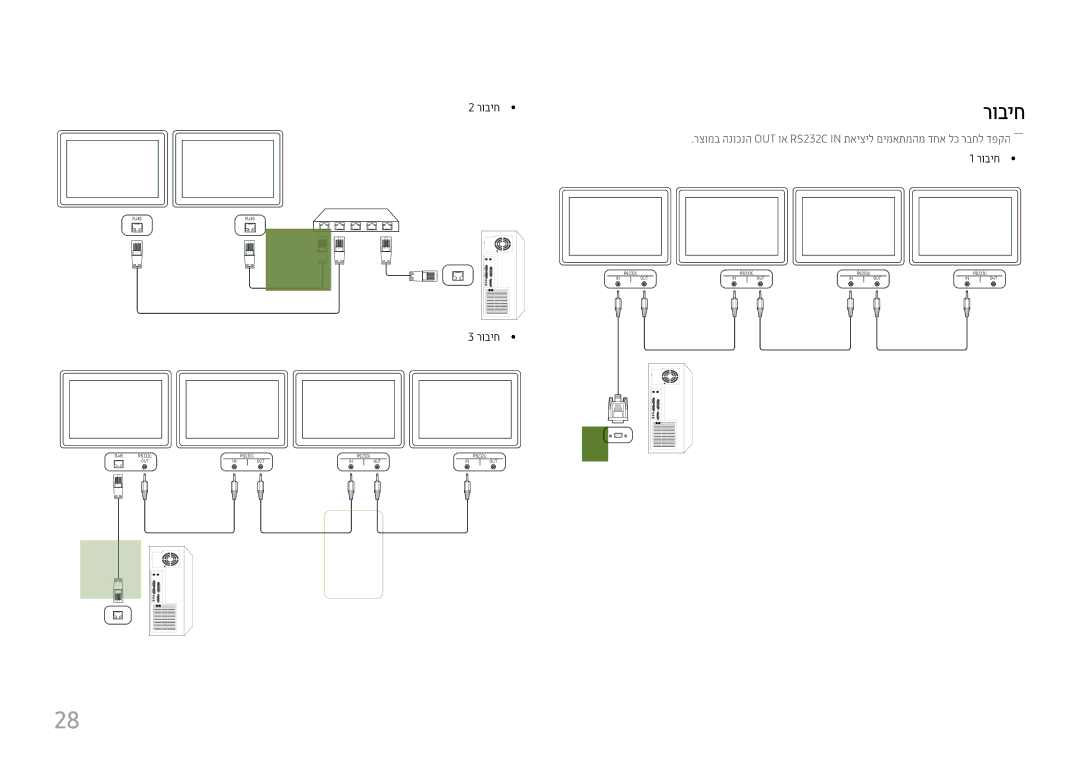 Samsung LH37SHFPLBB/CH manual רוביח 