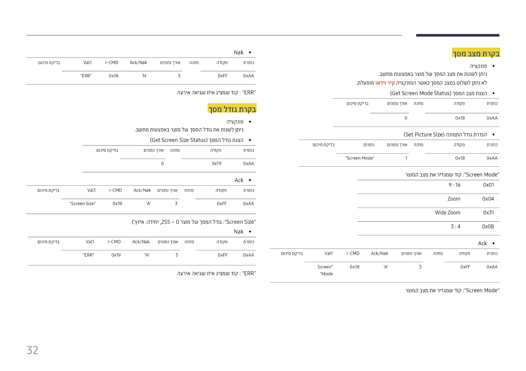 Samsung LH37SHFPLBB/CH manual ךסמ בצמ תרקב, היצקנופ בשחמ תועצמאב רצומ לש ךסמה לדוג תא תונשל ןתינ 