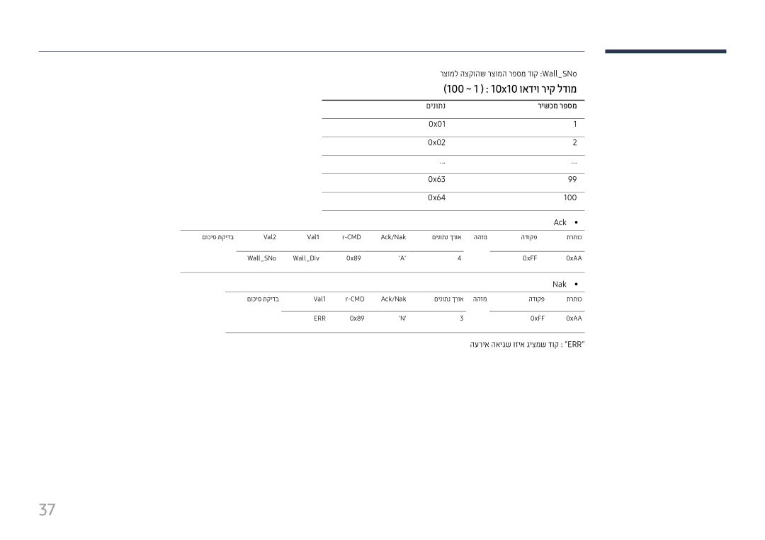 Samsung LH37SHFPLBB/CH manual 100 ~ 1 10x10 ואדיו ריק לדומ, רצומל הצקוהש רצומה רפסמ דוק WallSNo, םינותנ, רישכמ רפסמ 