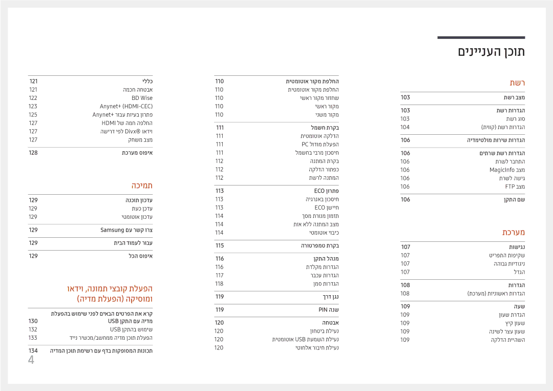 Samsung LH37SHFPLBB/CH manual הכימת 