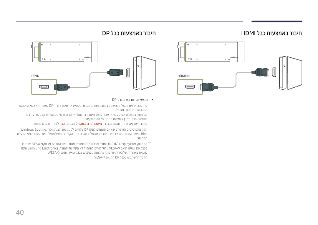 Samsung LH37SHFPLBB/CH manual Dp לבכ תועצמאב רוביח, Dp-ב שומישל תוריהז יעצמא 