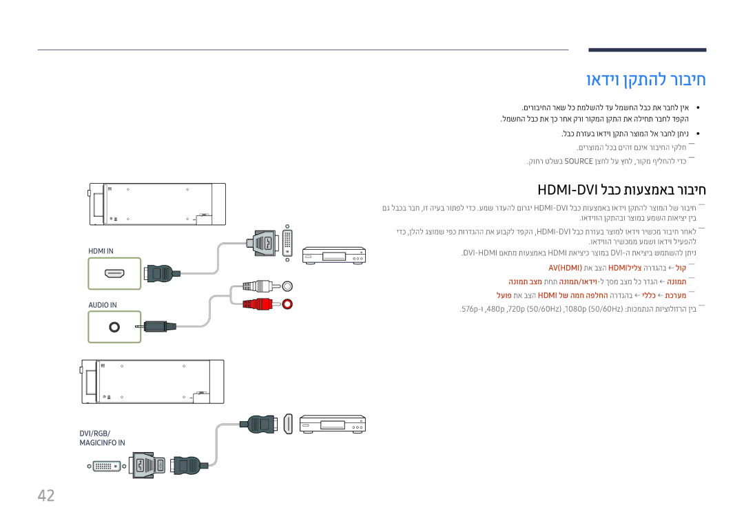 Samsung LH37SHFPLBB/CH manual ואדיו ןקתהל רוביח, לבכ תרזעב ואדיו ןקתה רצומה לא רבחל ןתינ 