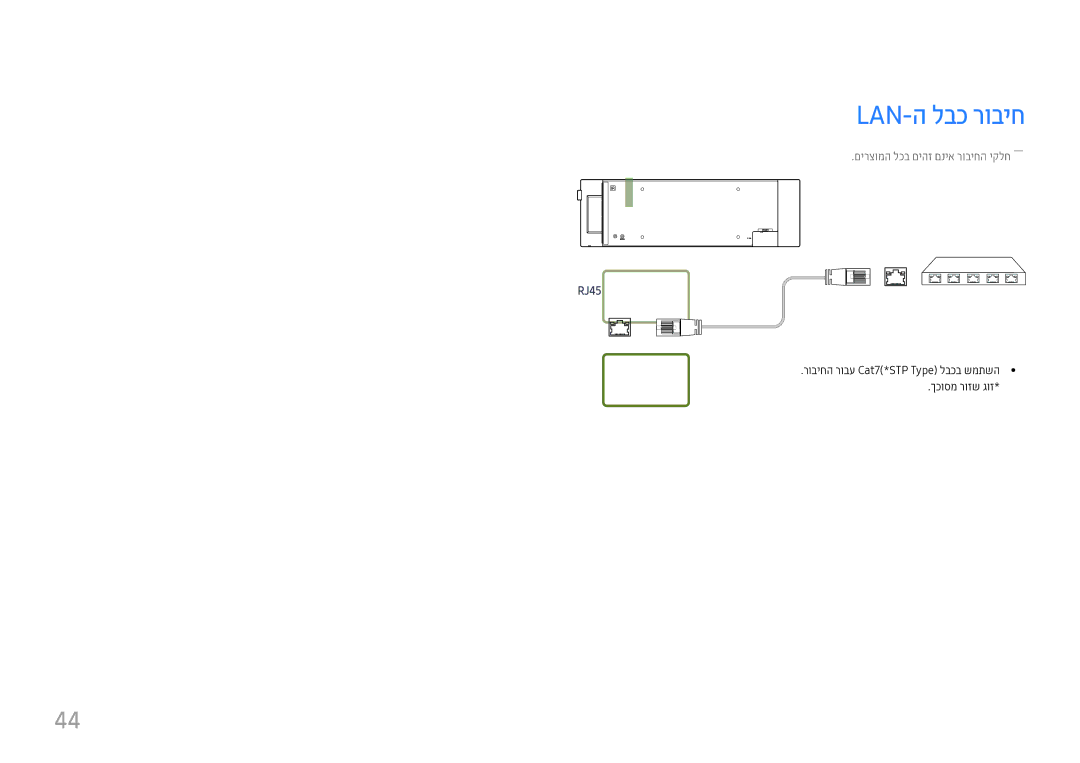 Samsung LH37SHFPLBB/CH manual Lan-ה לבכ רוביח, רוביחה רובע Cat7\*STP Type\⤠לבכב שמתשה ךכוסמ רוזש גוז 