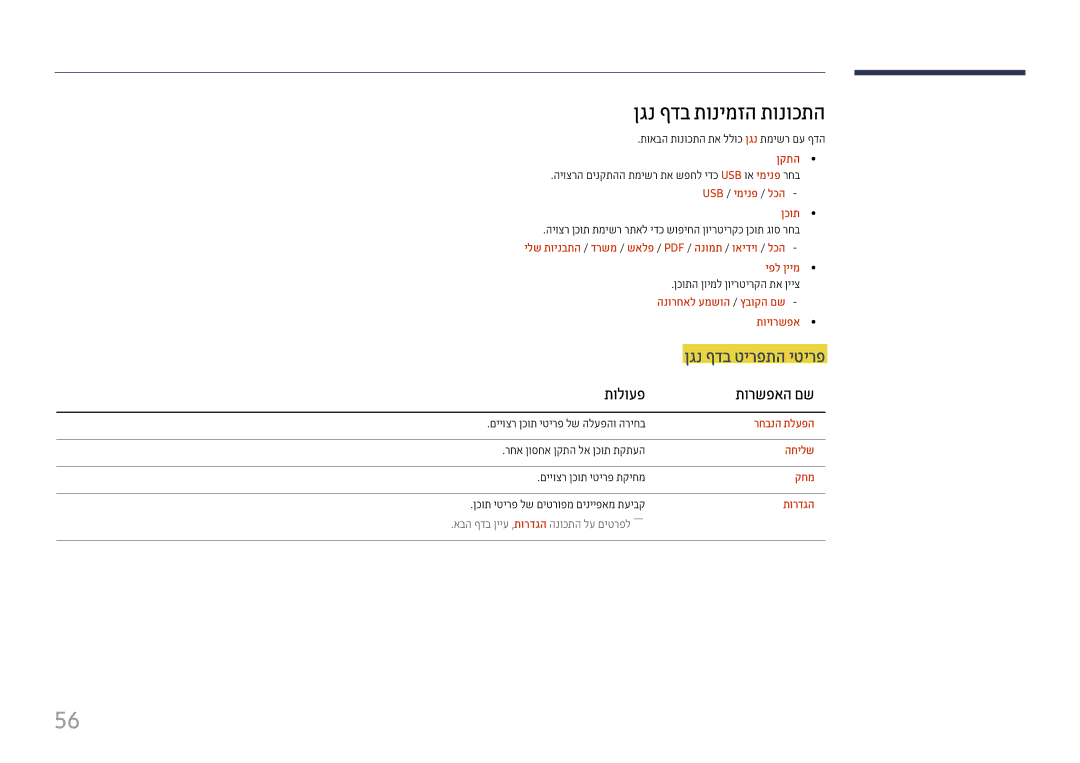 Samsung LH37SHFPLBB/CH manual ןגנ ףדב תונימזה תונוכתה, תולועפ תורשפאה םש 