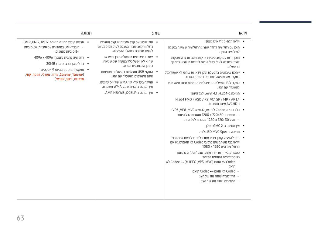 Samsung LH37SHFPLBB/CH manual הנומת עמש ואדיו, יארקא ,בוגינ ,תוגרדמ 