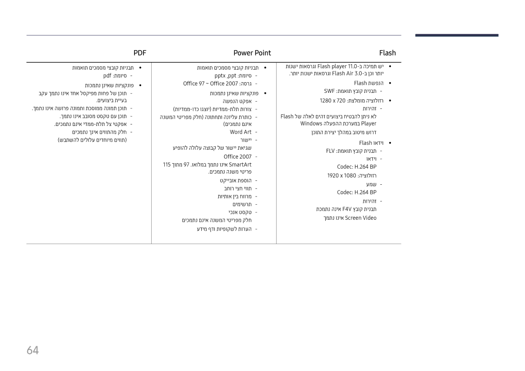 Samsung LH37SHFPLBB/CH manual Power Point, Flash תשפנה SWF תמאות ץבוק תינבת 1280‎, תוריהז 