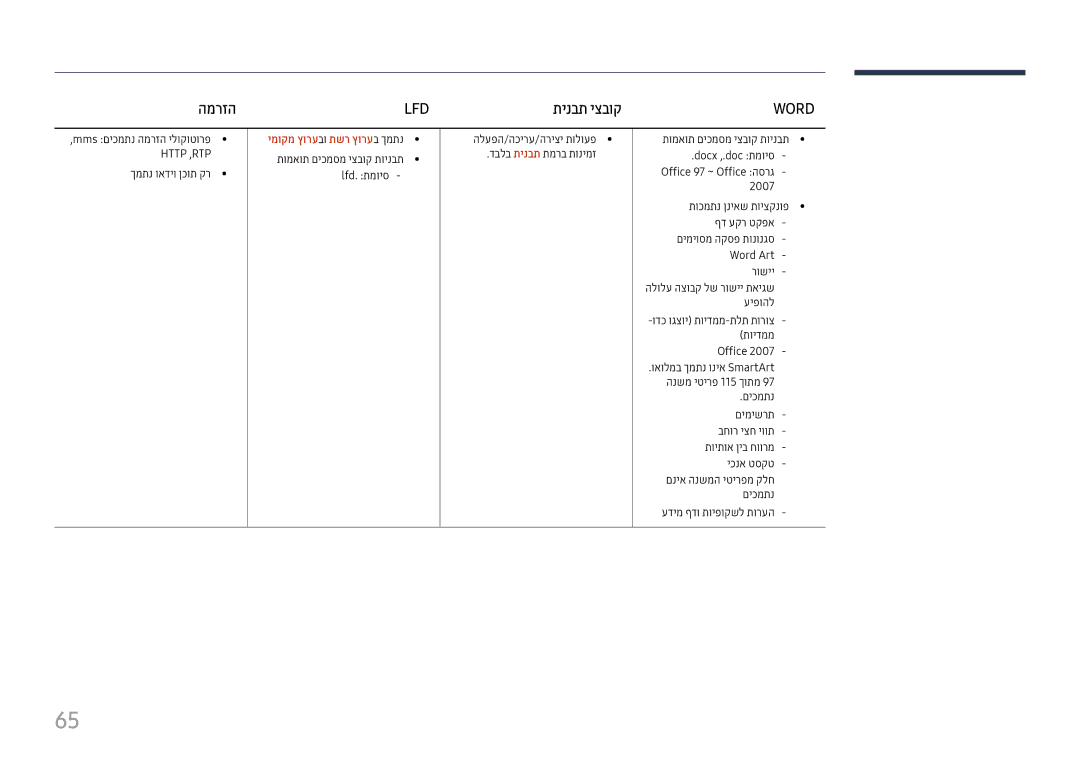 Samsung LH37SHFPLBB/CH manual תינבת יצבוק, Mms םיכמתנ המרזה ילוקוטורפ HTTP‏,RTP‏ ךמתנ ואדיו ןכות קר 