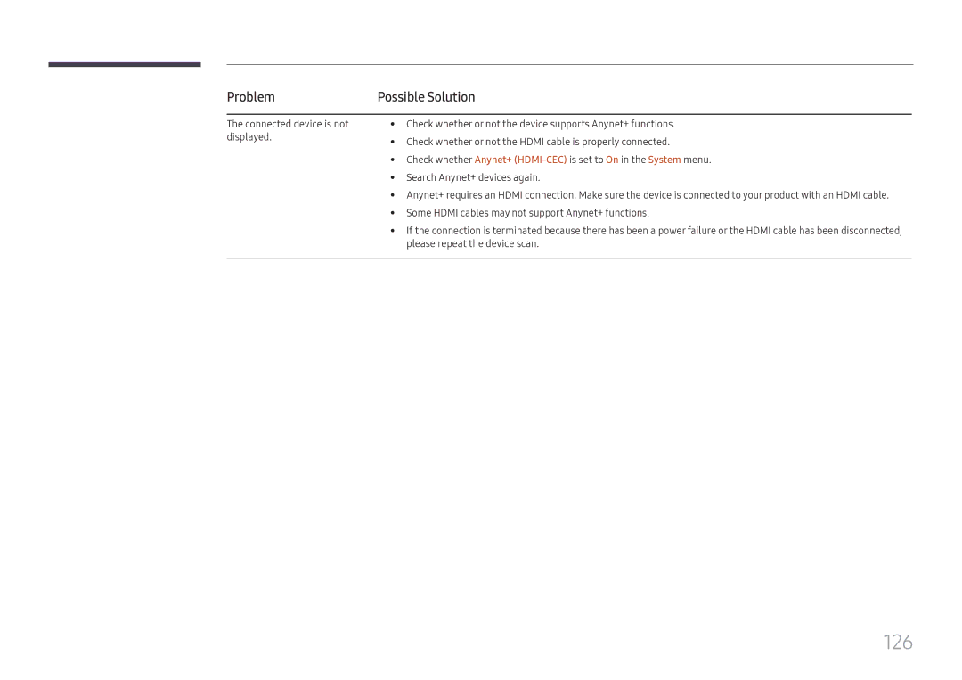 Samsung LH37SHFPLBB/EN manual 126, Problem 