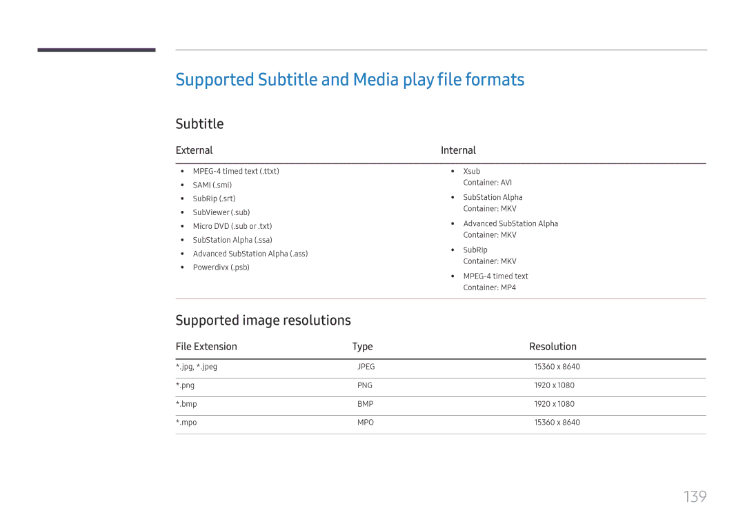 Samsung LH37SHFPLBB/EN manual Supported Subtitle and Media play file formats, 139, Supported image resolutions 