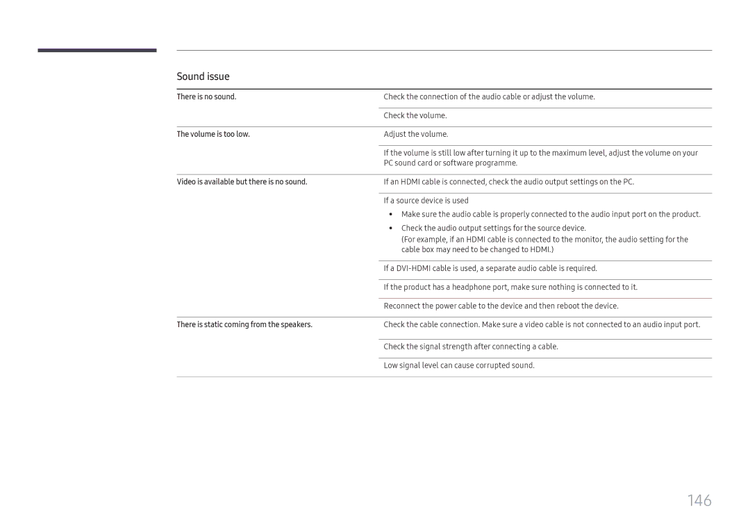 Samsung LH37SHFPLBB/EN manual 146, Sound issue 