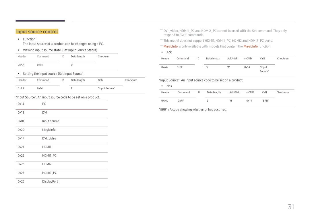 Samsung LH37SHFPLBB/EN manual Input source control, Input Source An input source code to be set on a product 