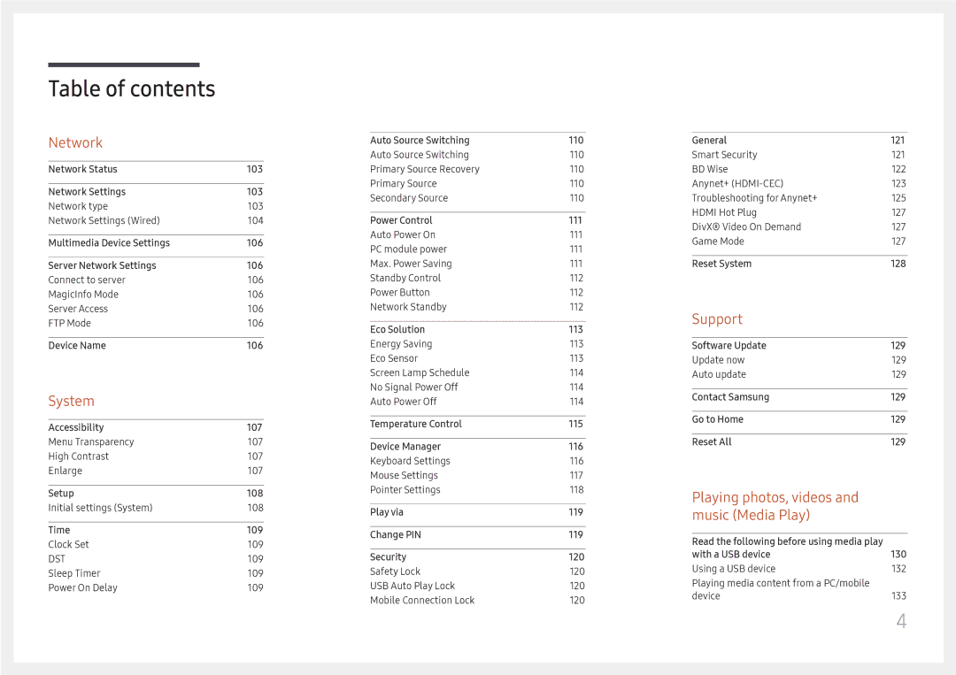 Samsung LH37SHFPLBB/EN manual Support 