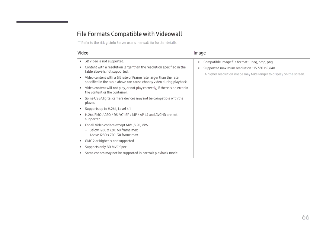 Samsung LH37SHFPLBB/EN manual File Formats Compatible with Videowall 