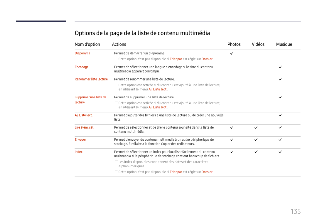 Samsung LH37SHFPLBB/EN manual 135, Options de la page de la liste de contenu multimédia 