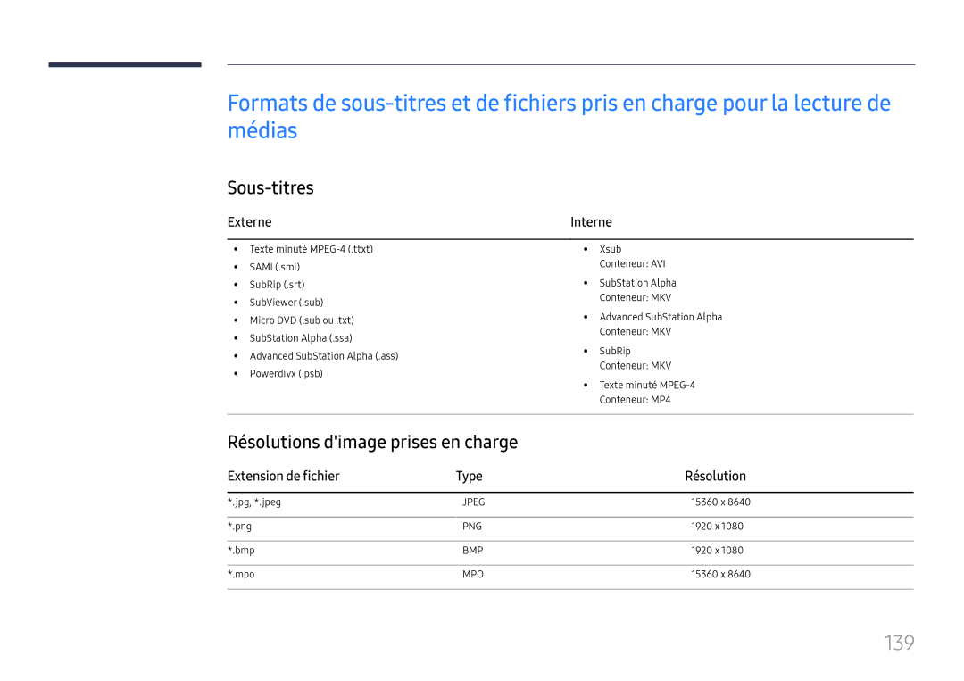 Samsung LH37SHFPLBB/EN manual 139, Sous-titres, Résolutions dimage prises en charge, Externe 