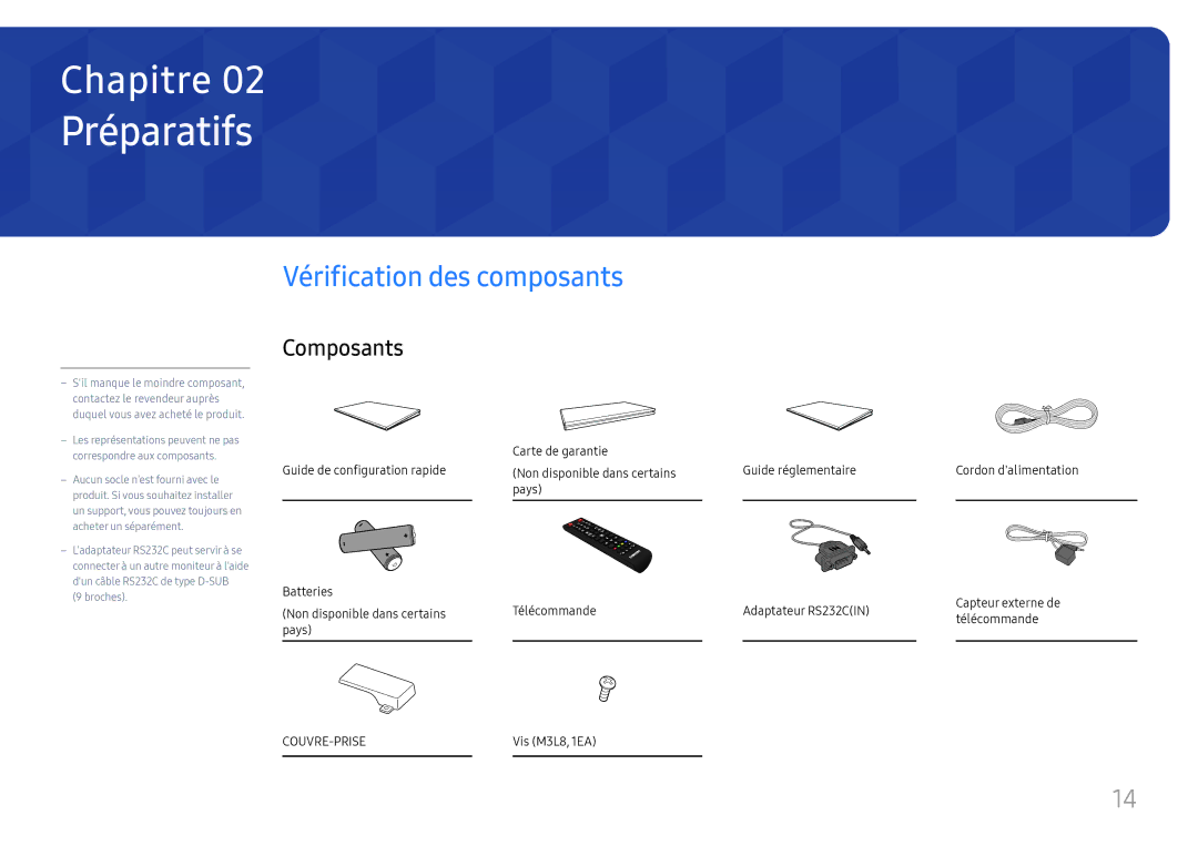 Samsung LH37SHFPLBB/EN manual Préparatifs, Vérification des composants, Composants, Vis M3L8, 1EA 