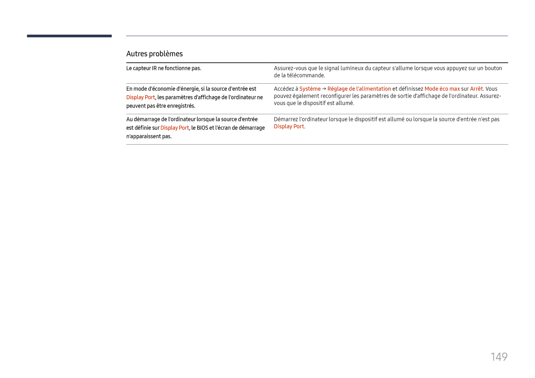 Samsung LH37SHFPLBB/EN 149, Le capteur IR ne fonctionne pas, Peuvent pas être enregistrés, Display Port, Napparaissent pas 
