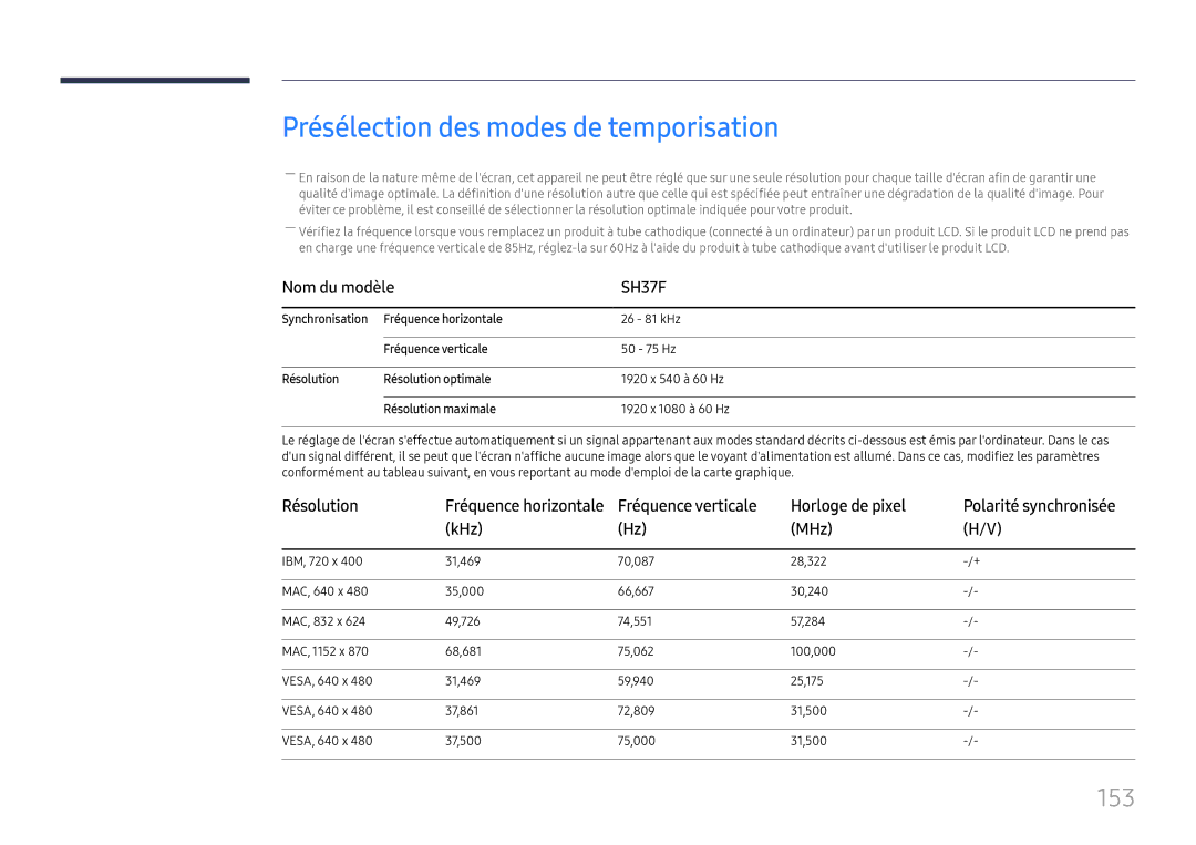 Samsung LH37SHFPLBB/EN manual Présélection des modes de temporisation, 153, Nom du modèle, Horloge de pixel, KHz MHz 