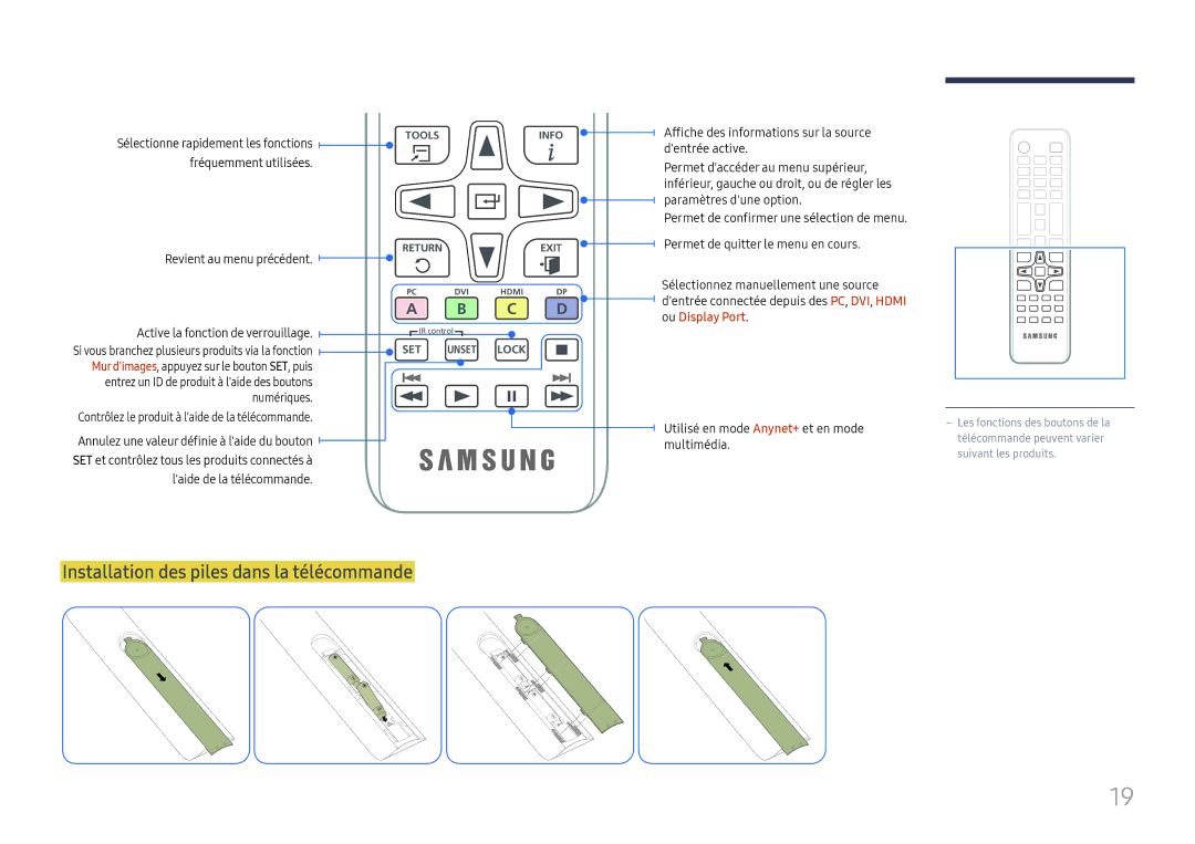 Samsung LH37SHFPLBB/EN manual Installation des piles dans la télécommande, Fréquemment utilisées Revient au menu précédent 