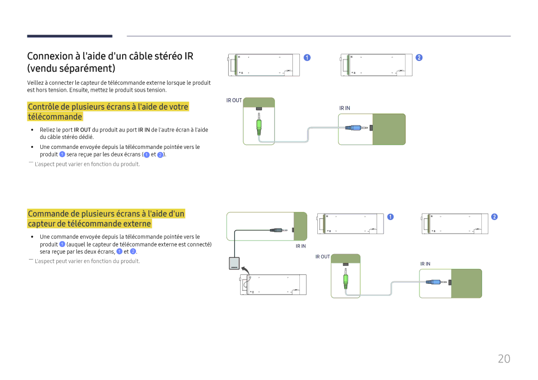 Samsung LH37SHFPLBB/EN manual Connexion à laide dun câble stéréo IR vendu séparément 