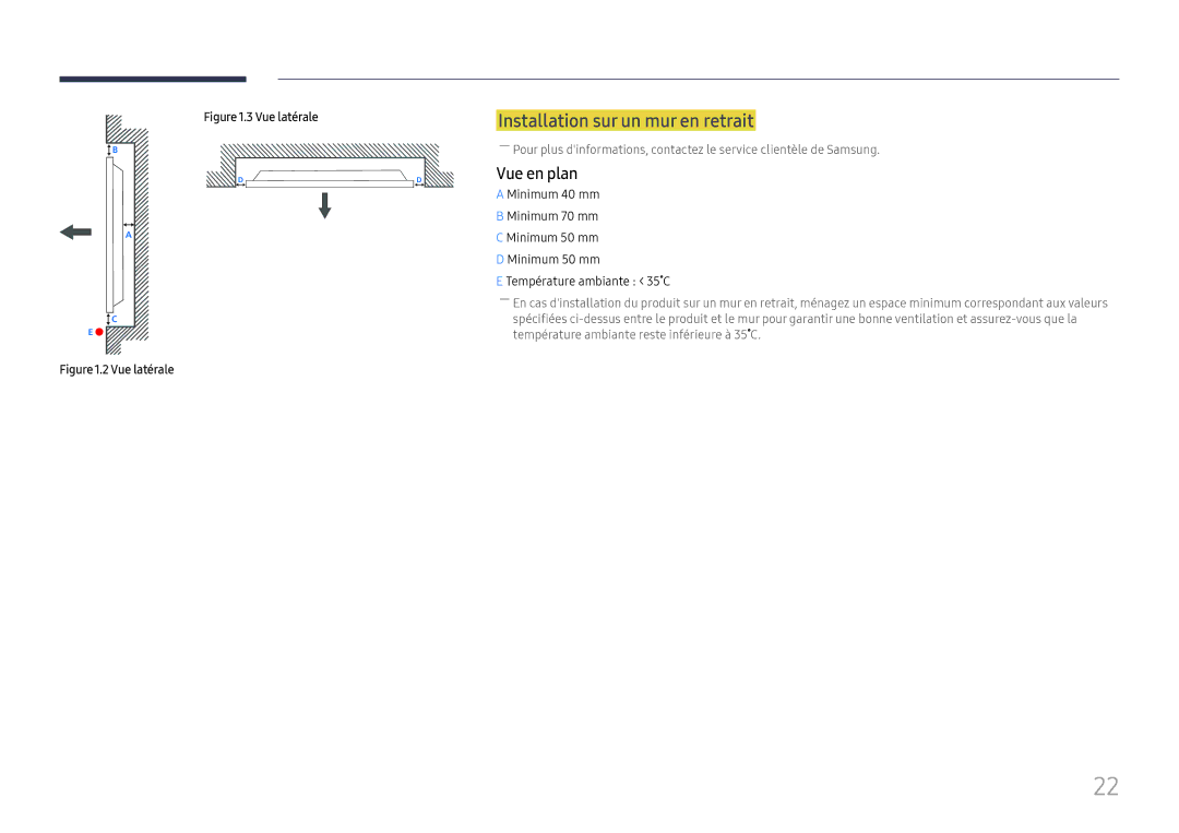 Samsung LH37SHFPLBB/EN manual Installation sur un mur en retrait, Vue en plan 