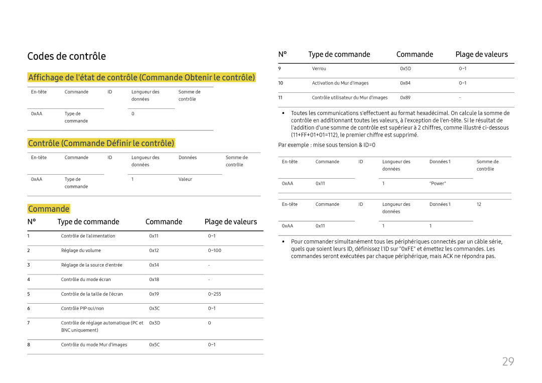 Samsung LH37SHFPLBB/EN manual Codes de contrôle, Affichage de létat de contrôle Commande Obtenir le contrôle 