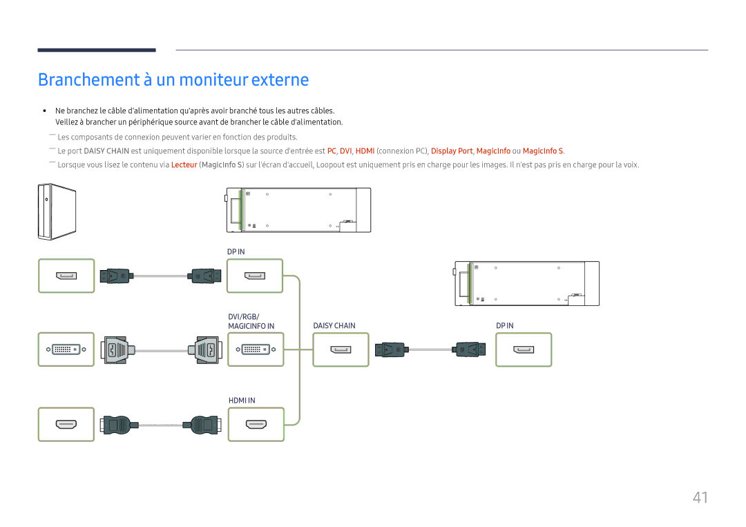 Samsung LH37SHFPLBB/EN manual Branchement à un moniteur externe 