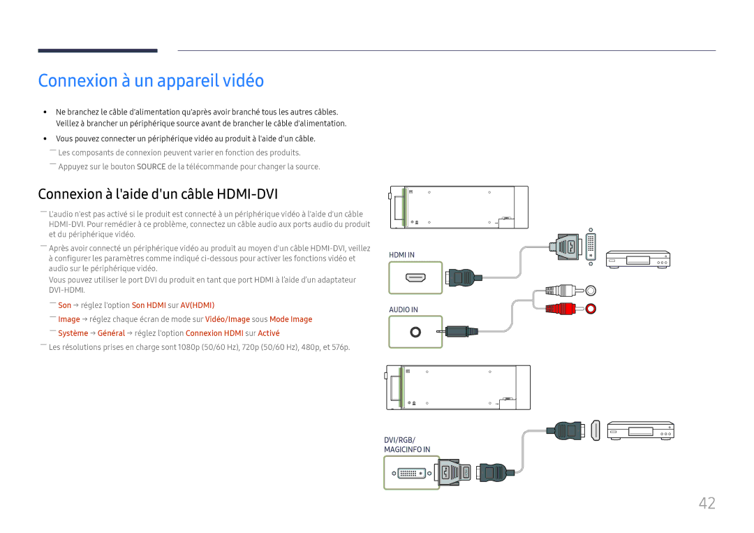 Samsung LH37SHFPLBB/EN manual Connexion à un appareil vidéo, Connexion à laide dun câble HDMI-DVI 