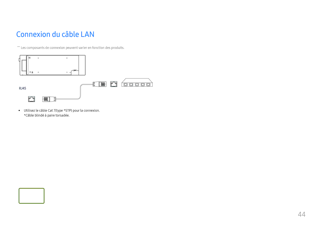 Samsung LH37SHFPLBB/EN manual Connexion du câble LAN 