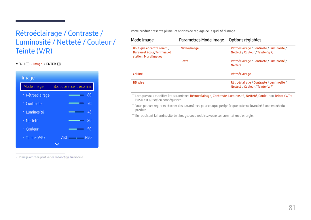 Samsung LH37SHFPLBB/EN manual Options réglables, Paramètres Mode Image, Menu m → Image → Enter E 